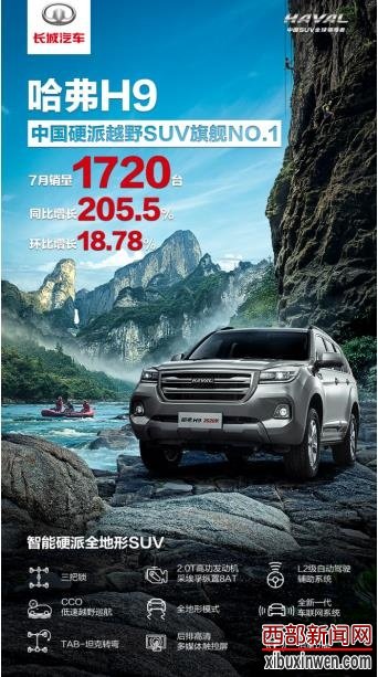 哈弗H9领跑中国硬派SUV 助力品牌向上-图1
